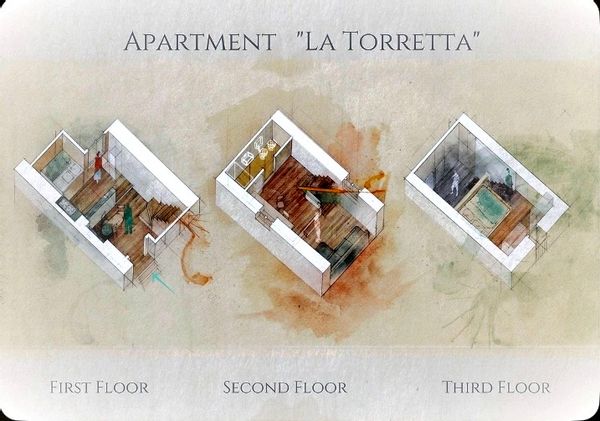 Casa de Andrea