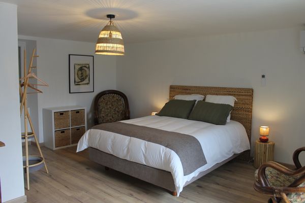 proche des grottes de LASCAUX  (10 km), de SARLAT (20 km),  un des plus beau village de FRANCE