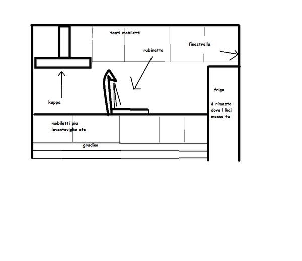 La maison de michela