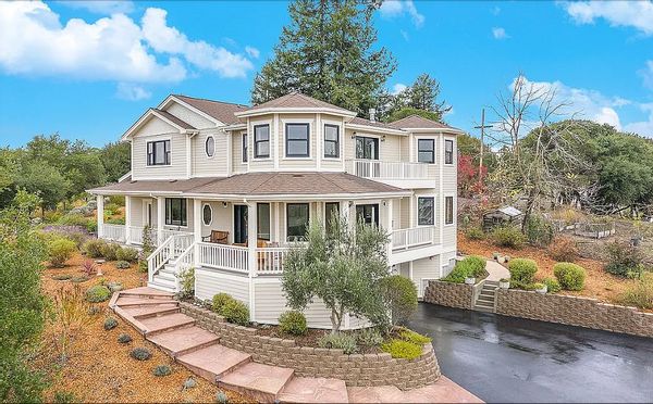 huis van Kim & Roger