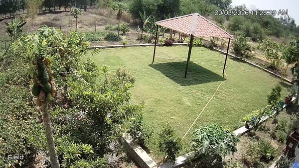 Casa di Rahul