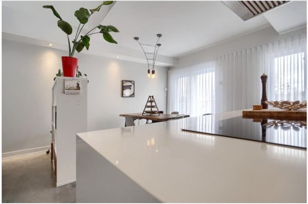 Garima s Haus