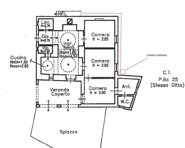Casa de Francesco