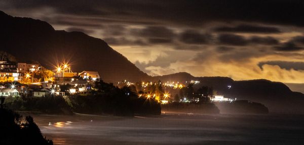 Not available at the moment. 